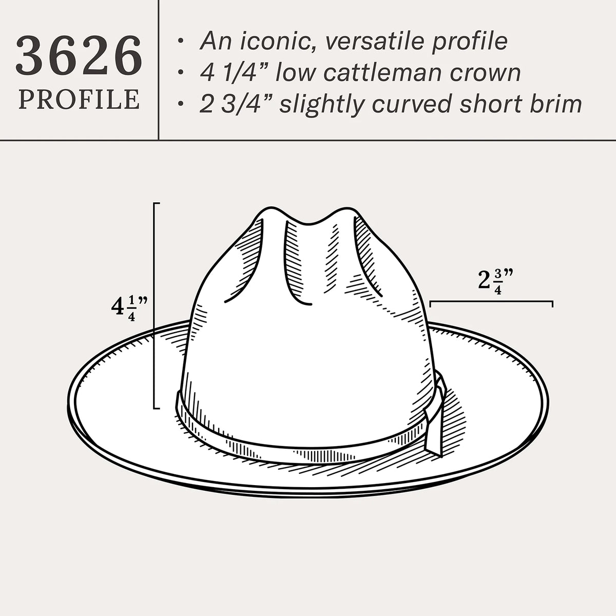 Cowboy Hat Royal Deluxe Open Road Stetson